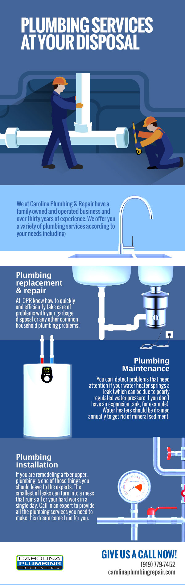 Plumbing Services at Your Disposal