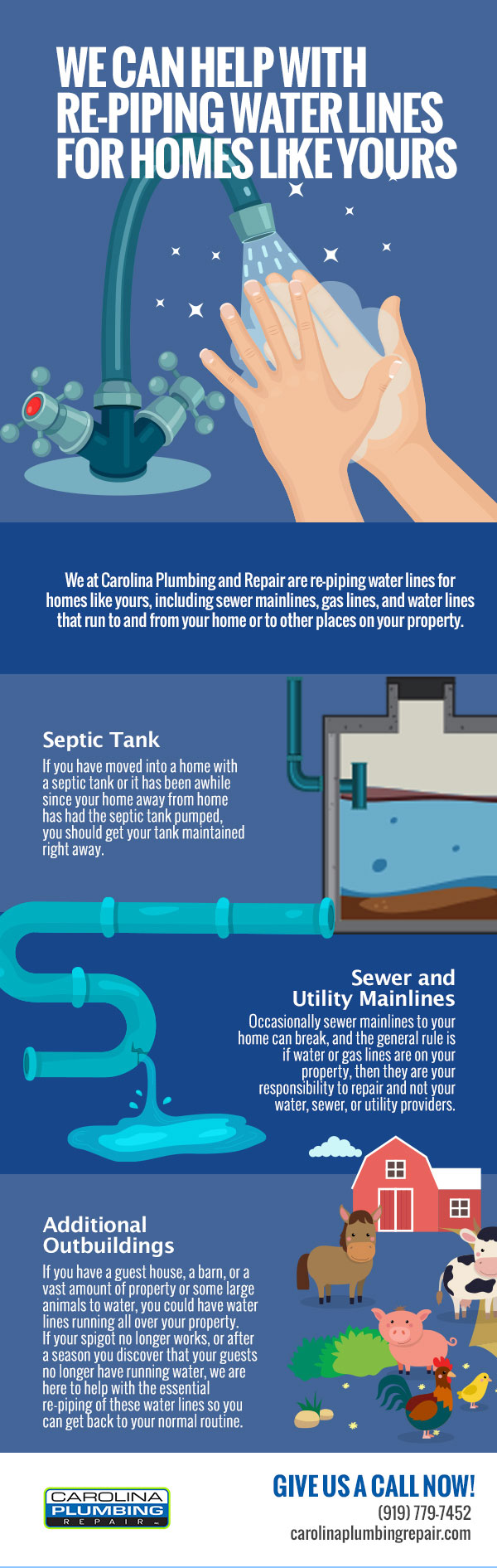 We Can Help with Re-Piping Water Lines for Homes Like Yours